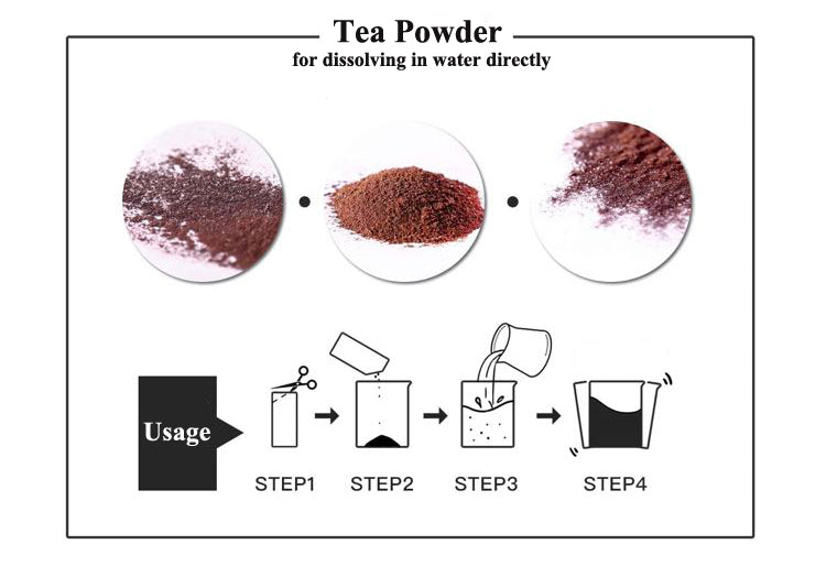 2021 DaYi "Yi Yuan Su - Cha Jing" ( Original Beneficial Factors - Tea Powder) 1g/bag, 28bags/box Puerh Shou Cha Ripe Tea