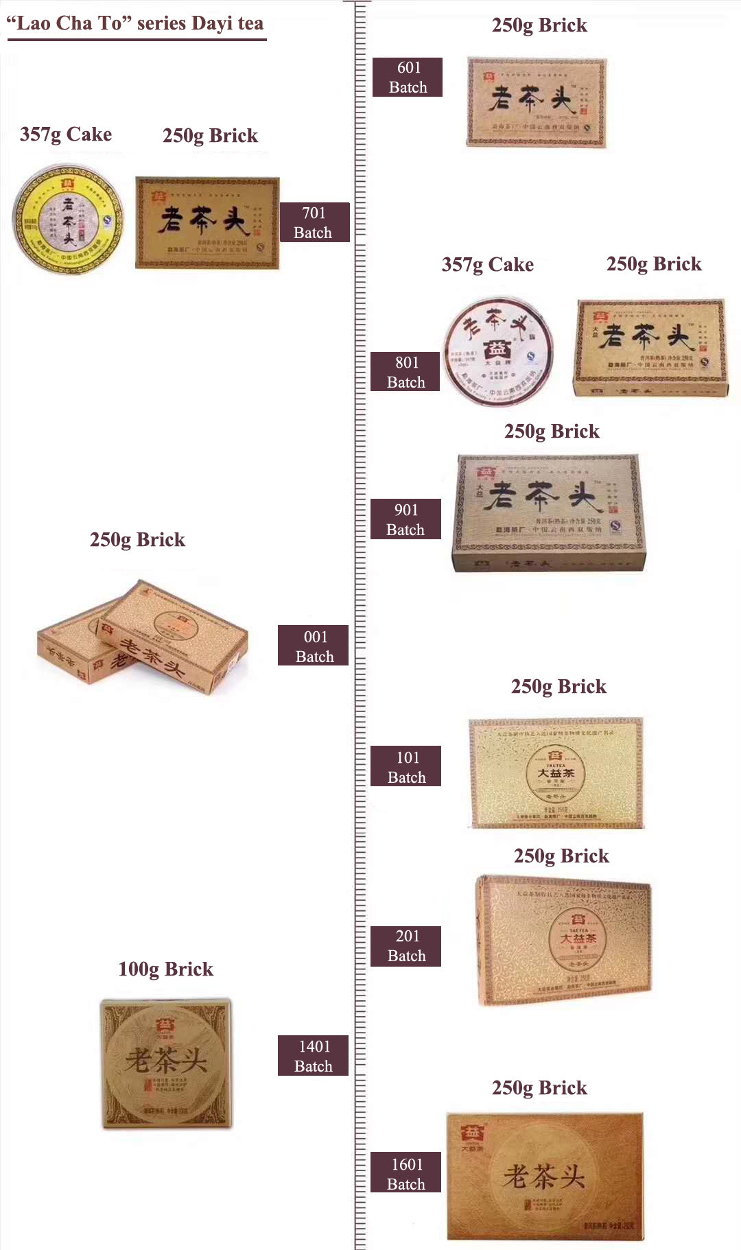 2007 DaYi "Lao Cha Tou" (Old Tea Head) Brick 250g Puerh Shou Cha Ripe Tea