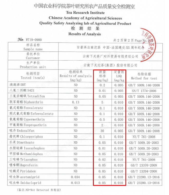 2019 XiaGuan "Xiao Fa - 55th" (Xiaofa -55éme Anniversaire Chine-France) Tuo 250g Puerh Ripe Tea Shou Cha
